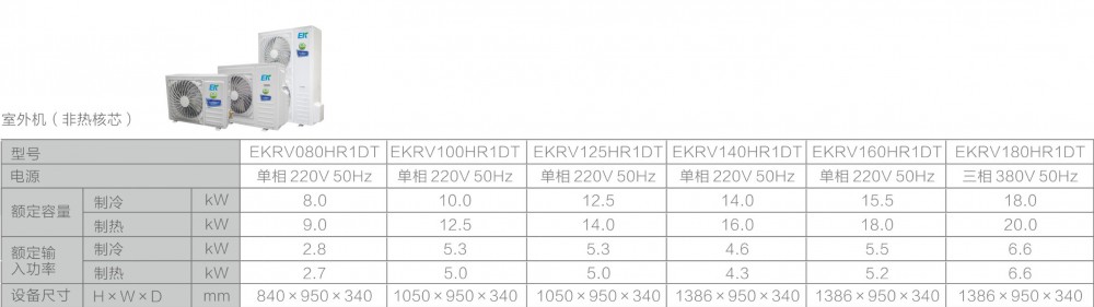 空氣源熱泵兩聯供,草莓视频免费在线观看兩聯供