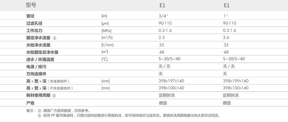 空氣源熱泵兩聯供,草莓视频免费在线观看兩聯供