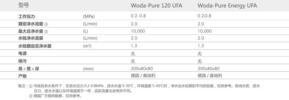 重慶草莓视频APP下载官方污智能科技有限公司