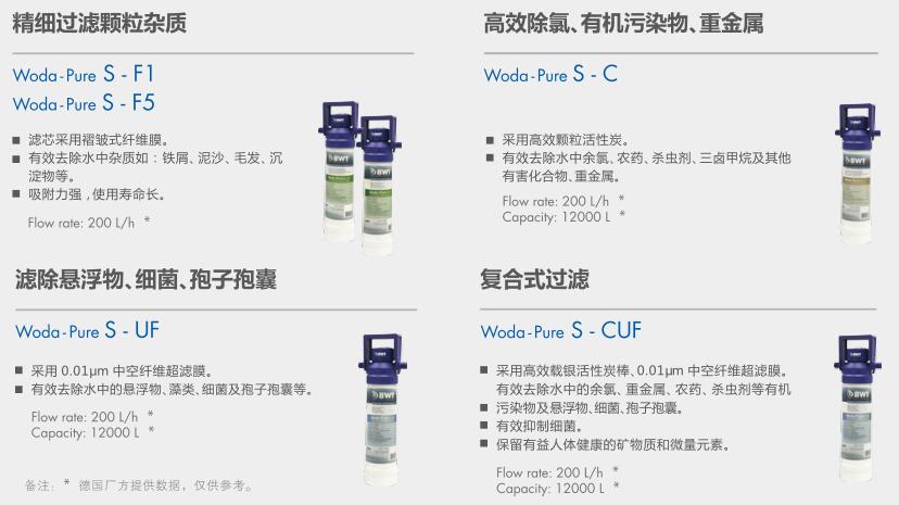 空氣源熱泵兩聯供,草莓视频免费在线观看兩聯供