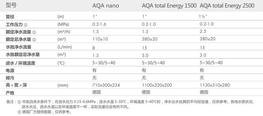 重慶草莓视频免费在线观看兩聯供