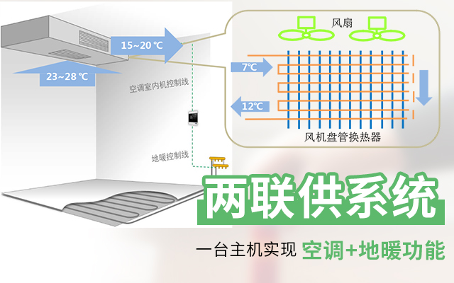 草莓视频免费在线观看兩聯供